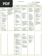 Nursing care plan for herpes zoster herpes zoster infection